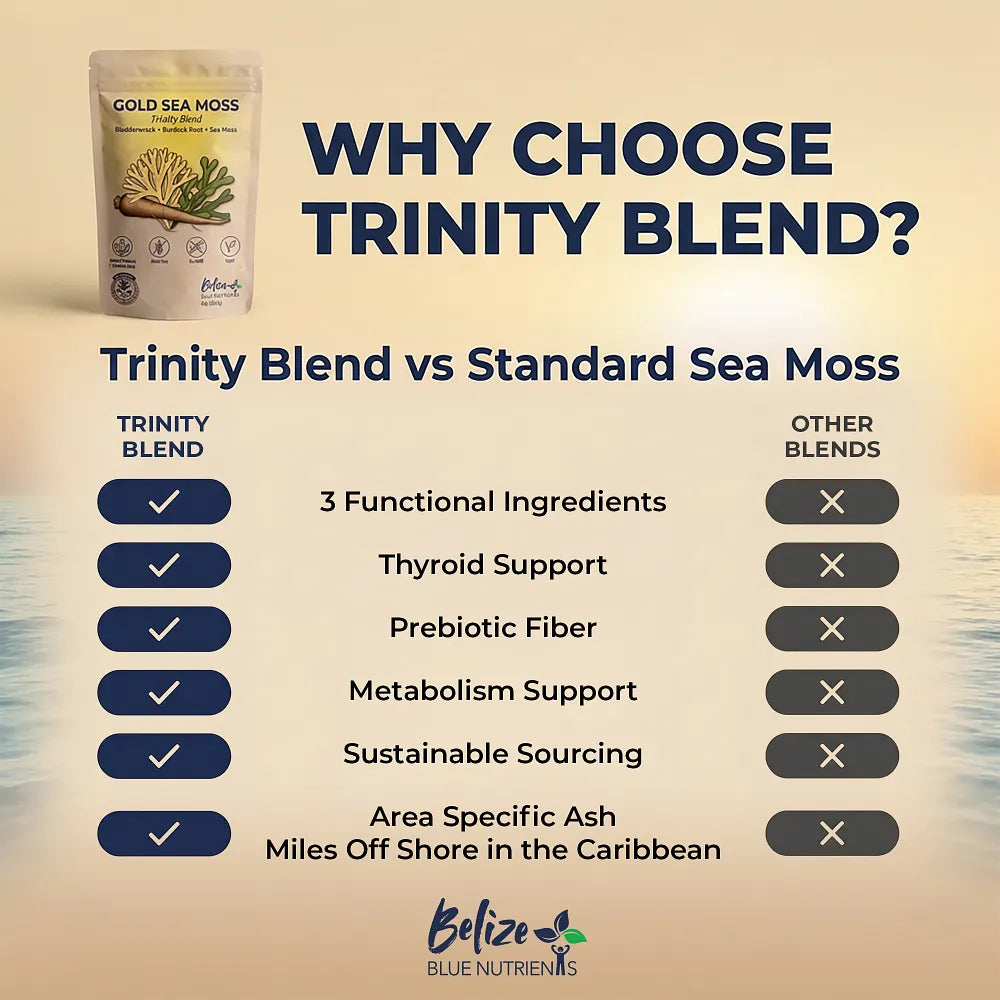 Comparison chart of Trinity Blend vs Standard Sea Moss with product packaging on a blurred natural background.