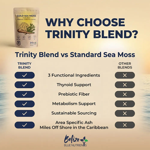 Comparison chart of Trinity Blend vs Standard Sea Moss with product packaging on a blurred natural background.